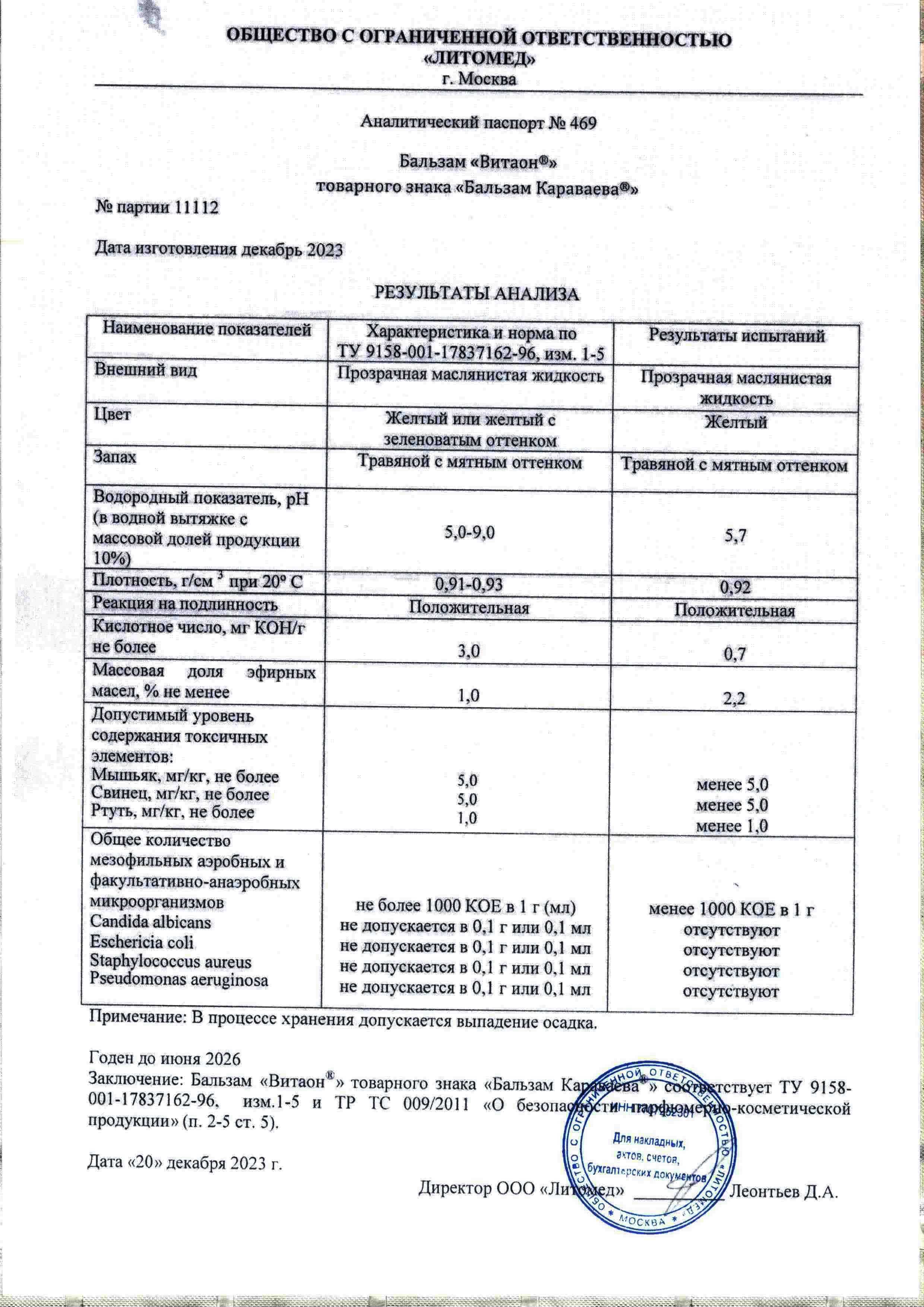 Паспорт №122023